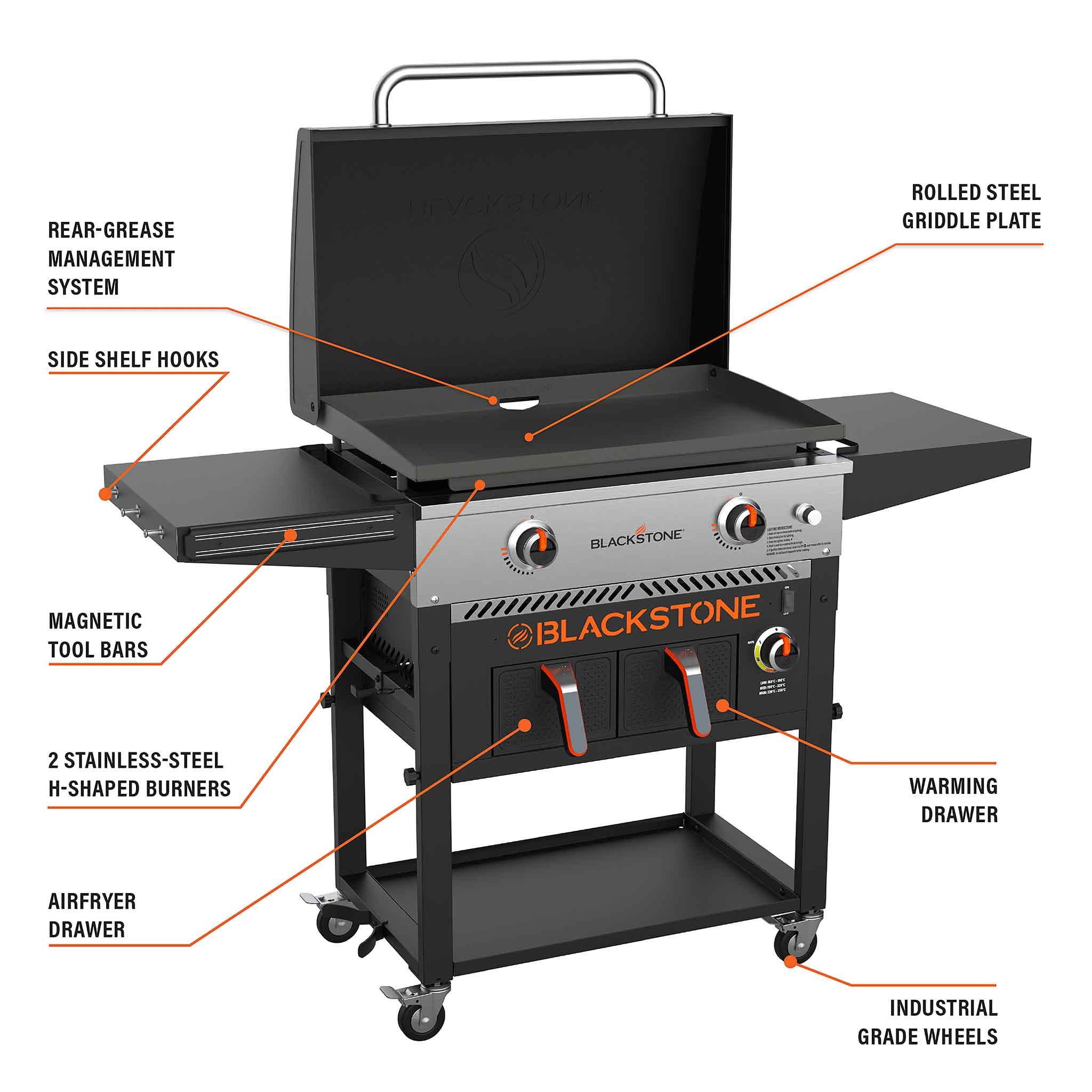 28" AirFryer Combo - Image 6