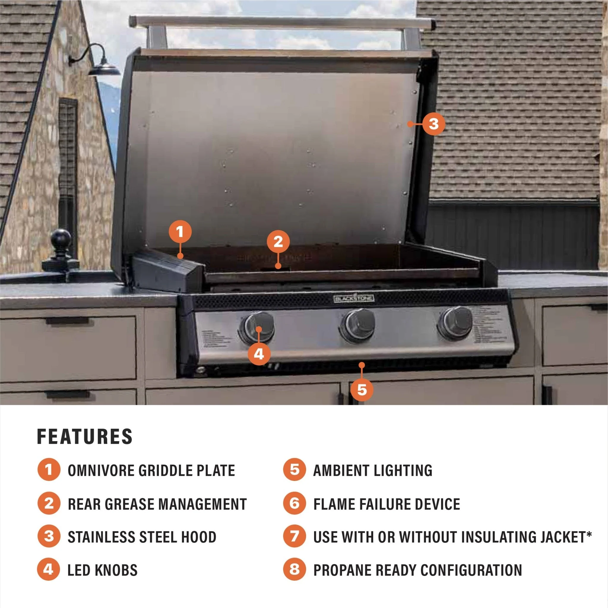 28" Drop-in Griddle with Hood - Image 4