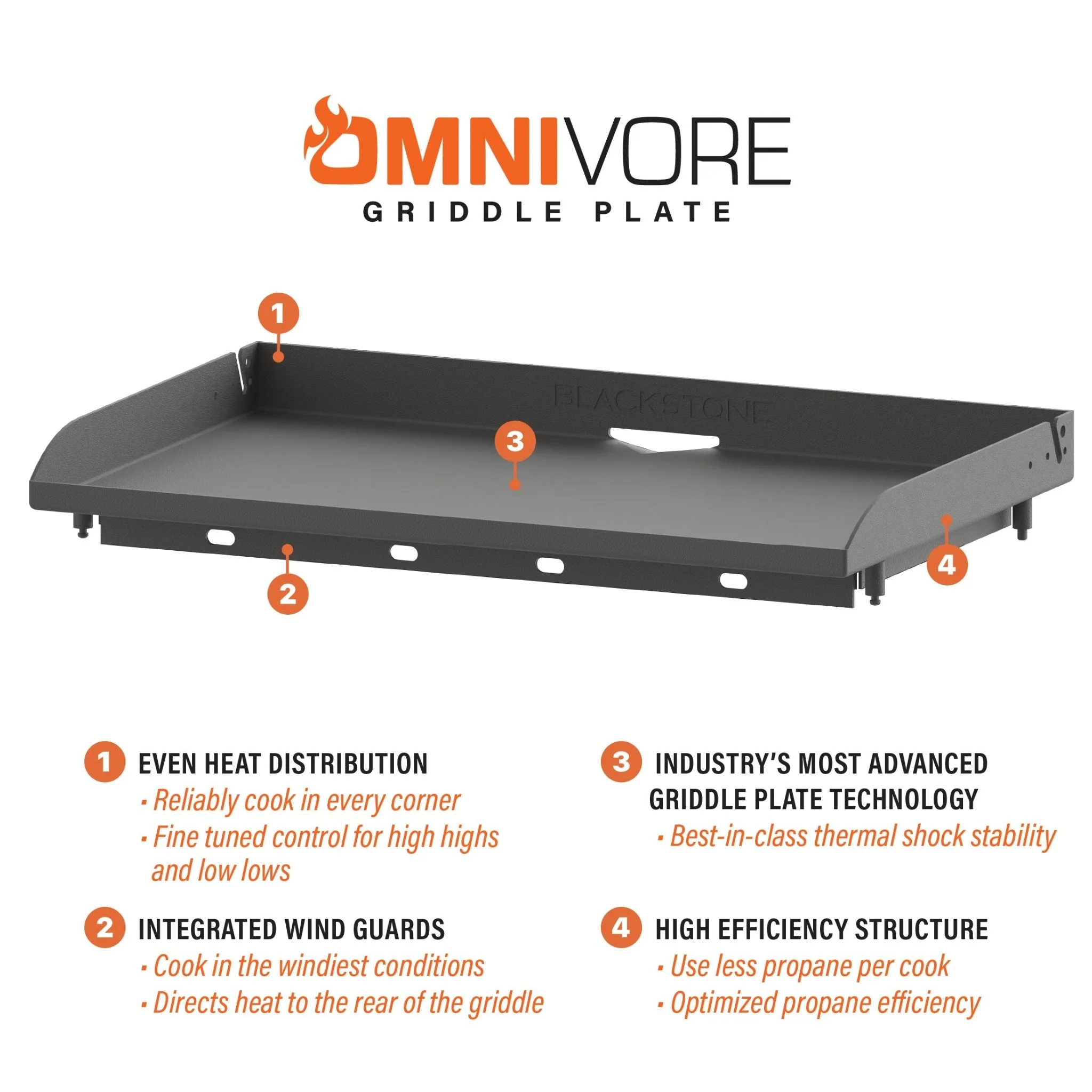 28" Drop-in Griddle with Hood (Natural Gas) - Image 5