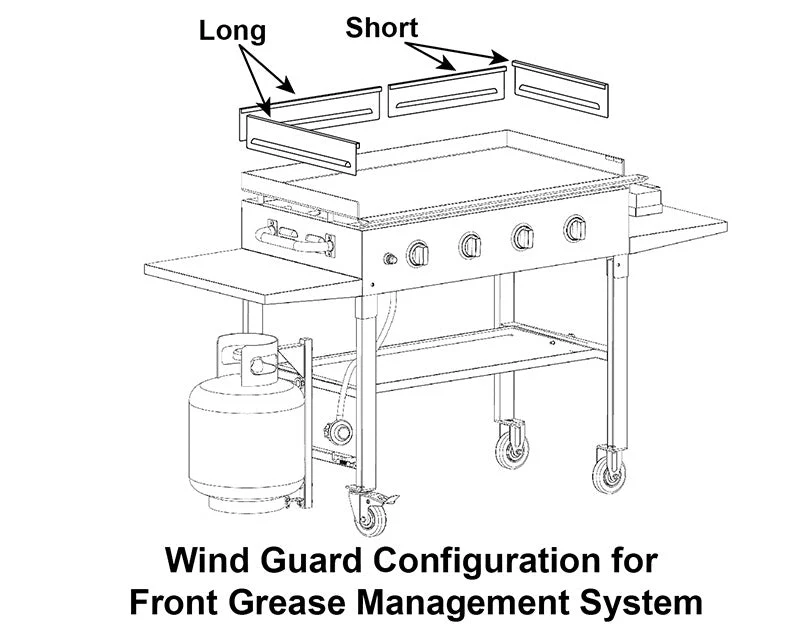 36" Wind Screen - Image 4