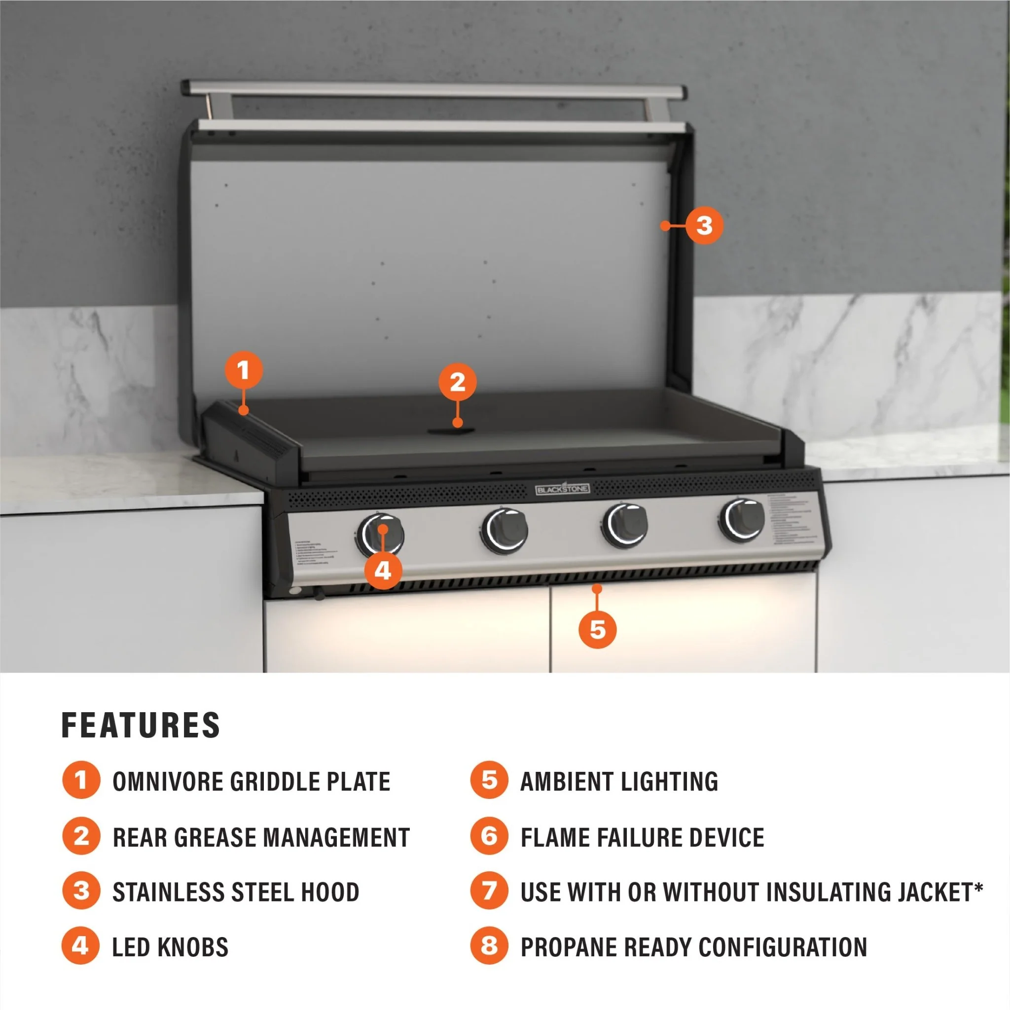 36" Drop-in Griddle with Hood - Image 4
