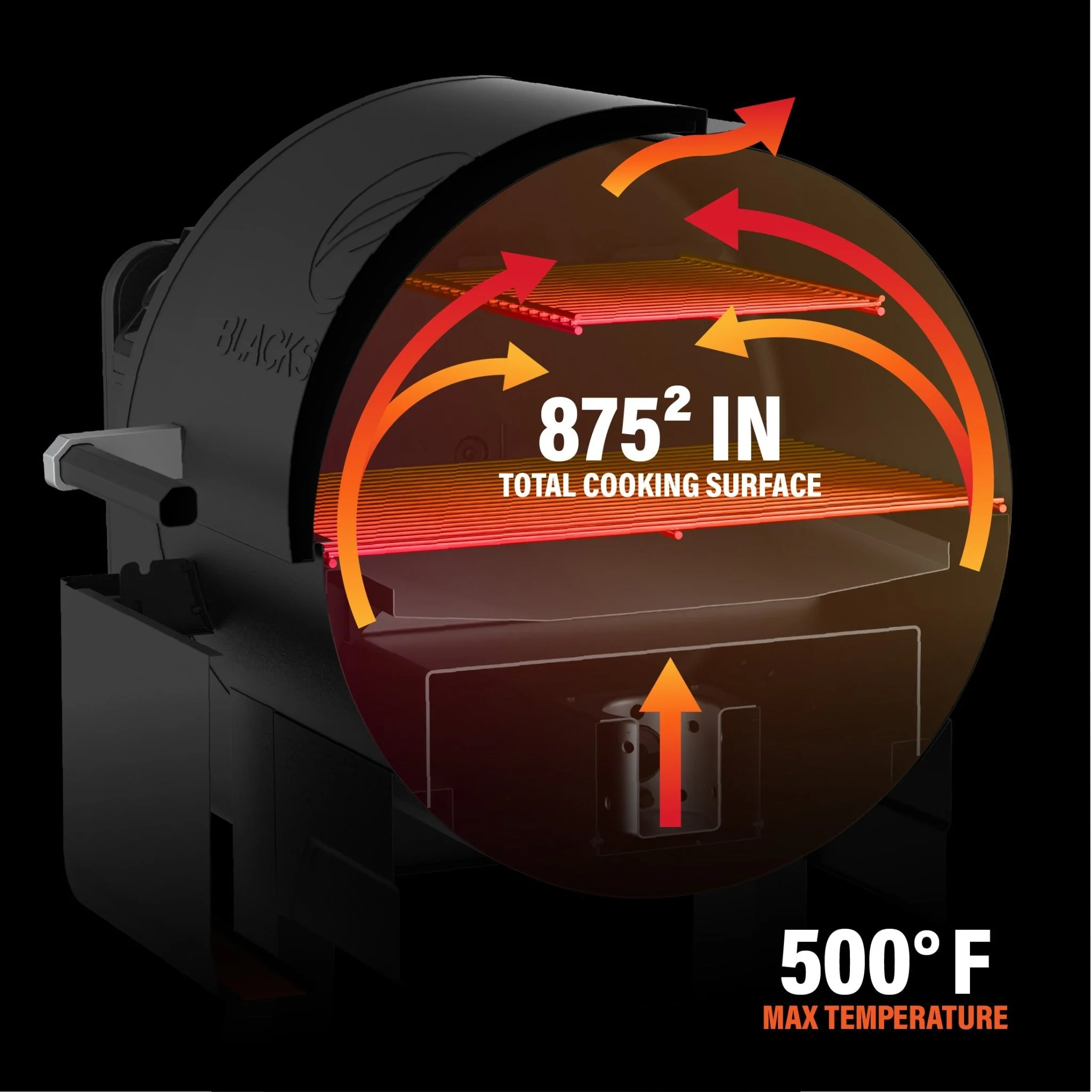 900 Pellet Grill - Image 8