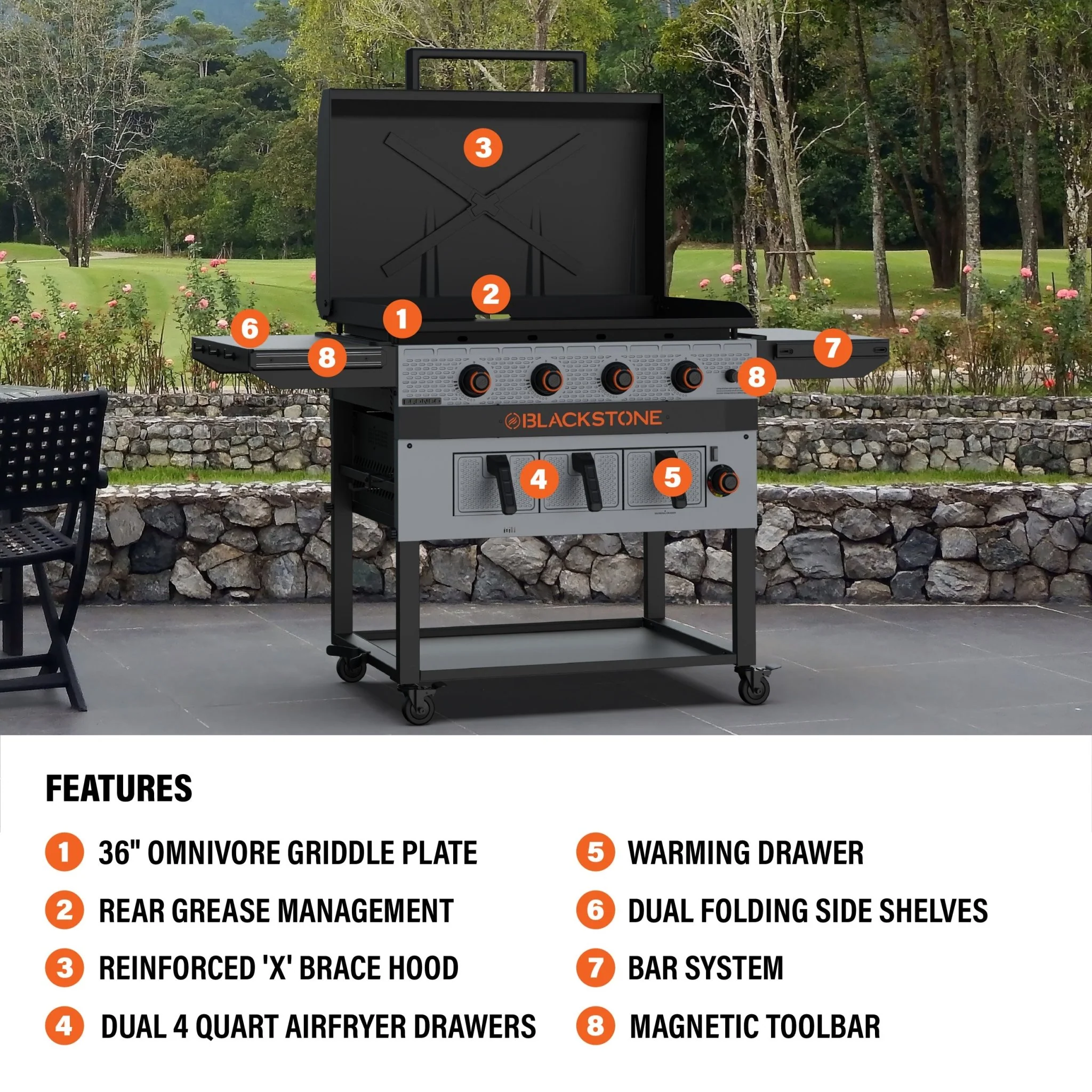 Bronco 36” Griddle Airfryer Combo - Image 4
