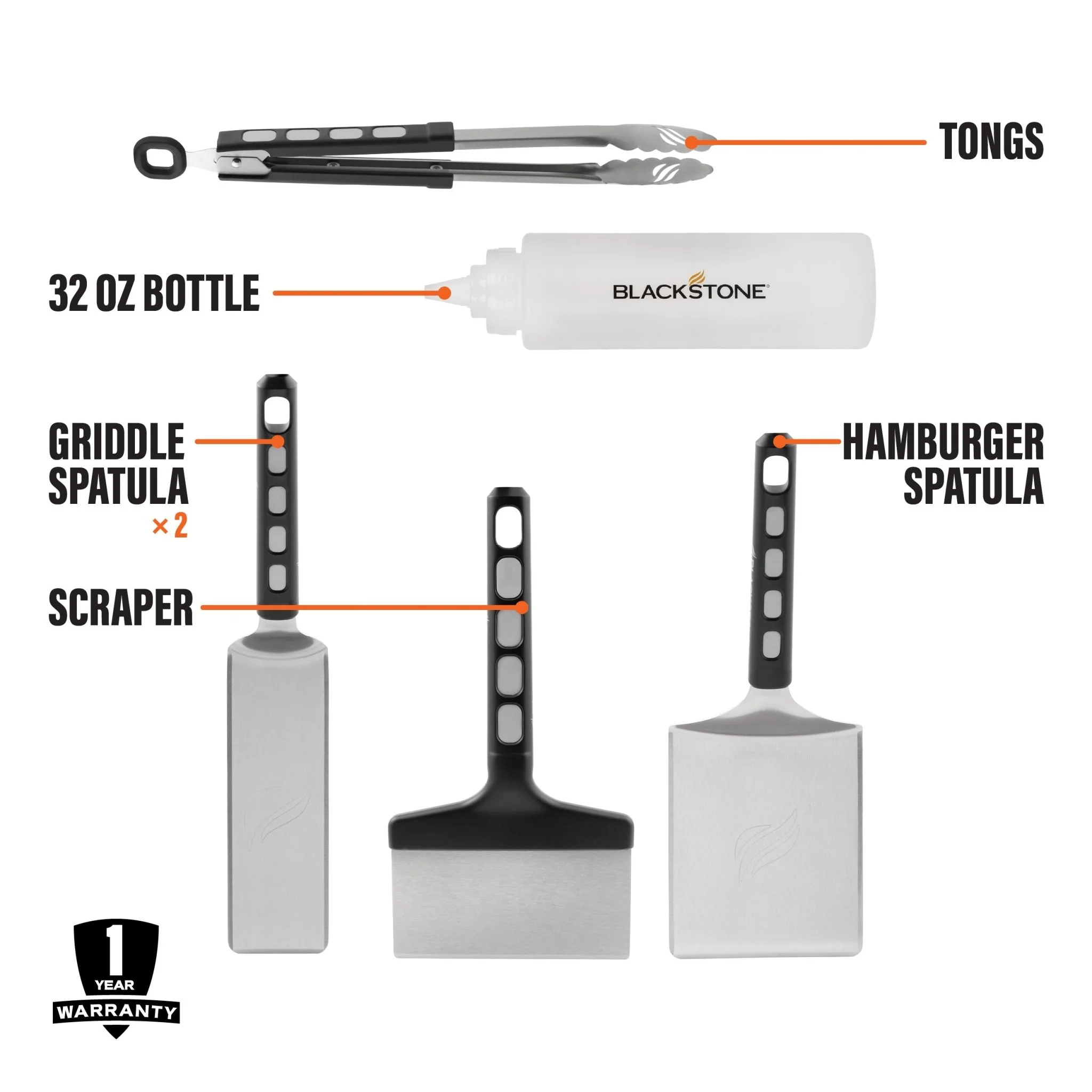 Bronco Essential Toolkit - Image 3