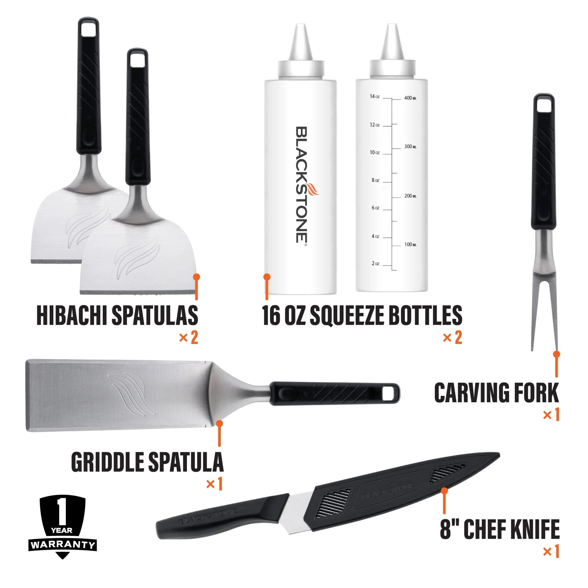 Hibachi Toolkit - Image 3