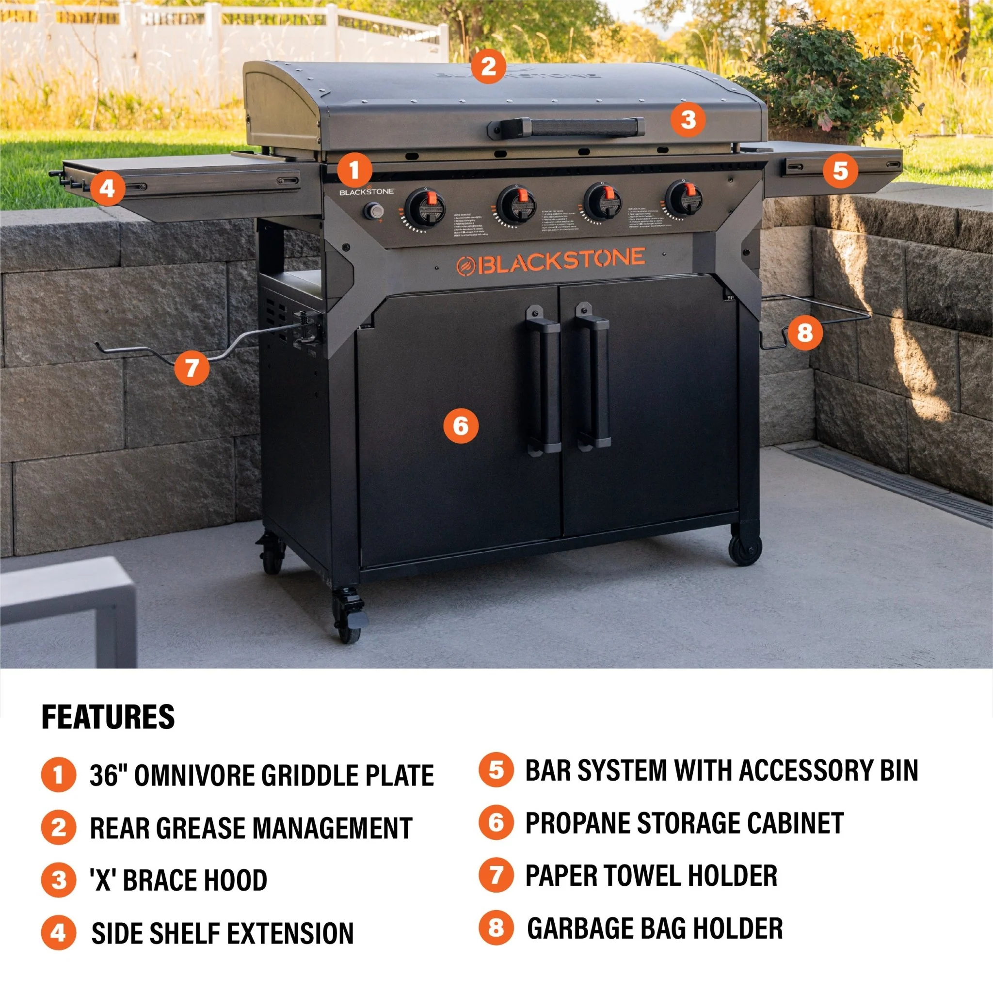 Iron Forged 36” Griddle with Cabinet - Image 4
