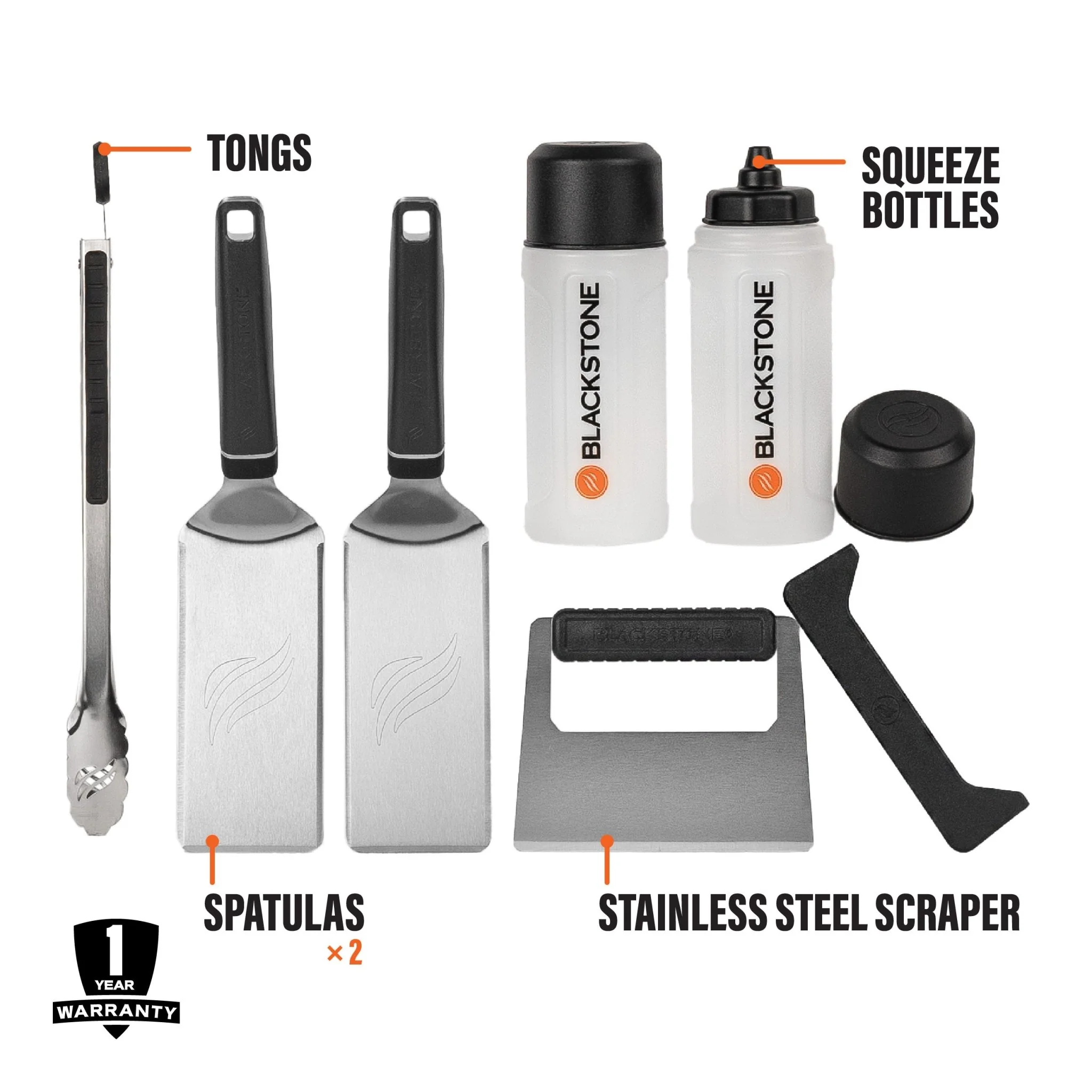 Iron Forged Essentials Kit - Image 3