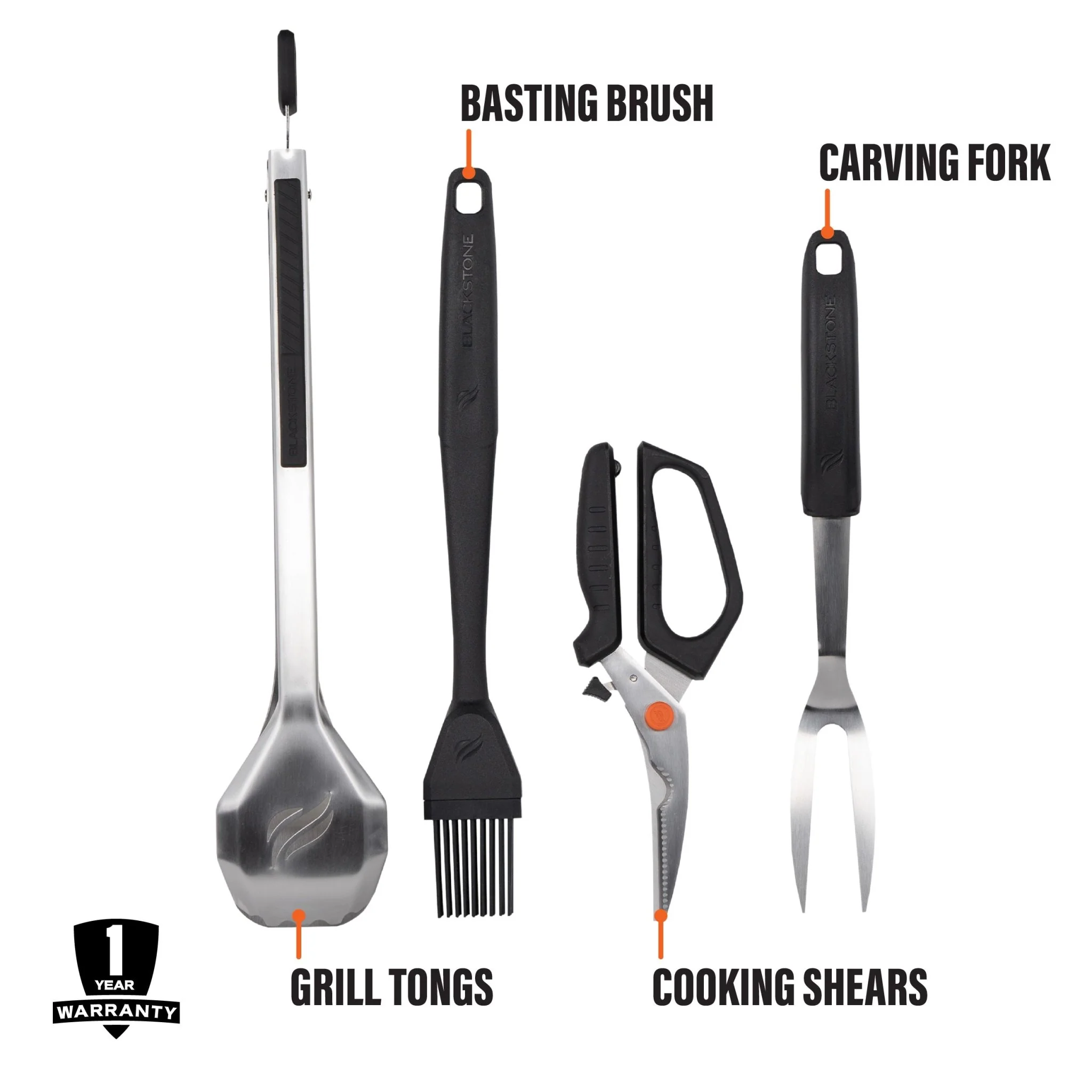 Pellet Grill Toolkit - Image 3