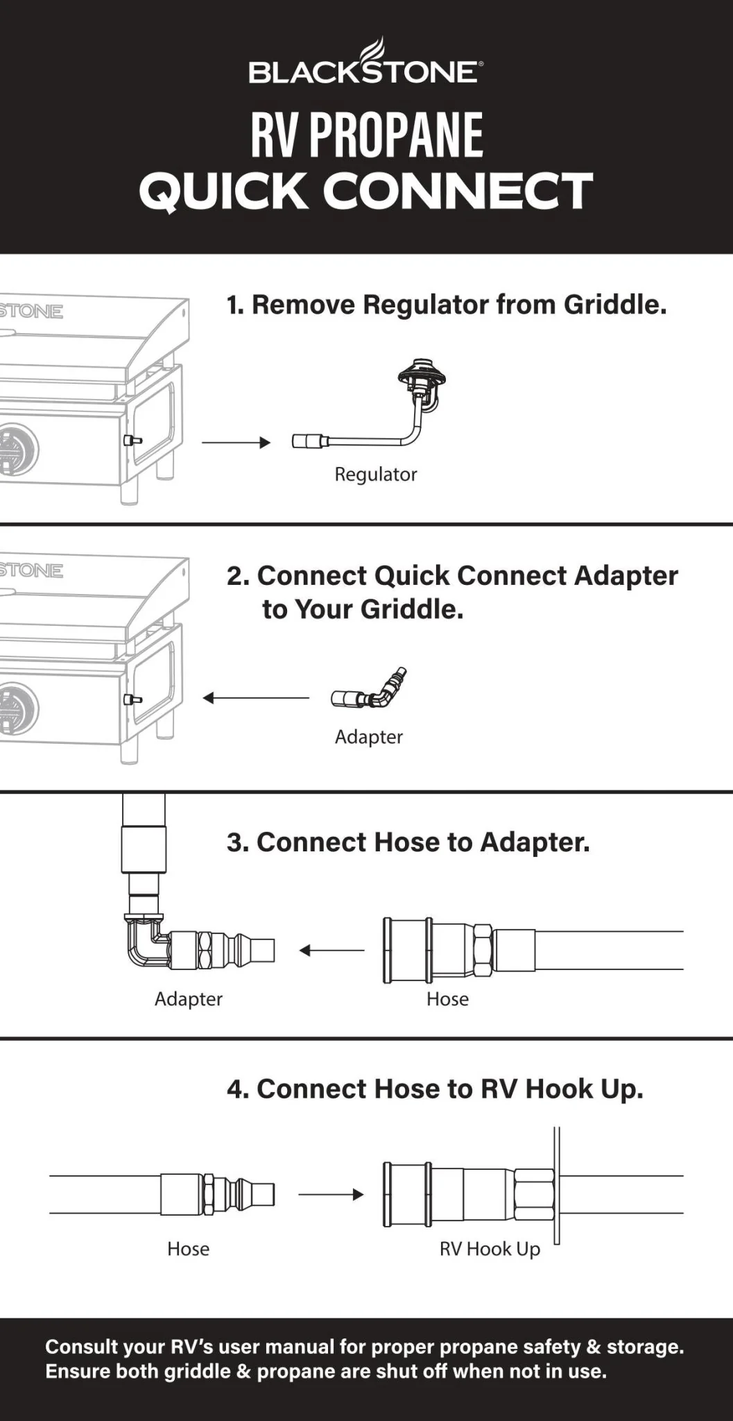 Tabletop Griddle to RV Quick Connect - Image 4