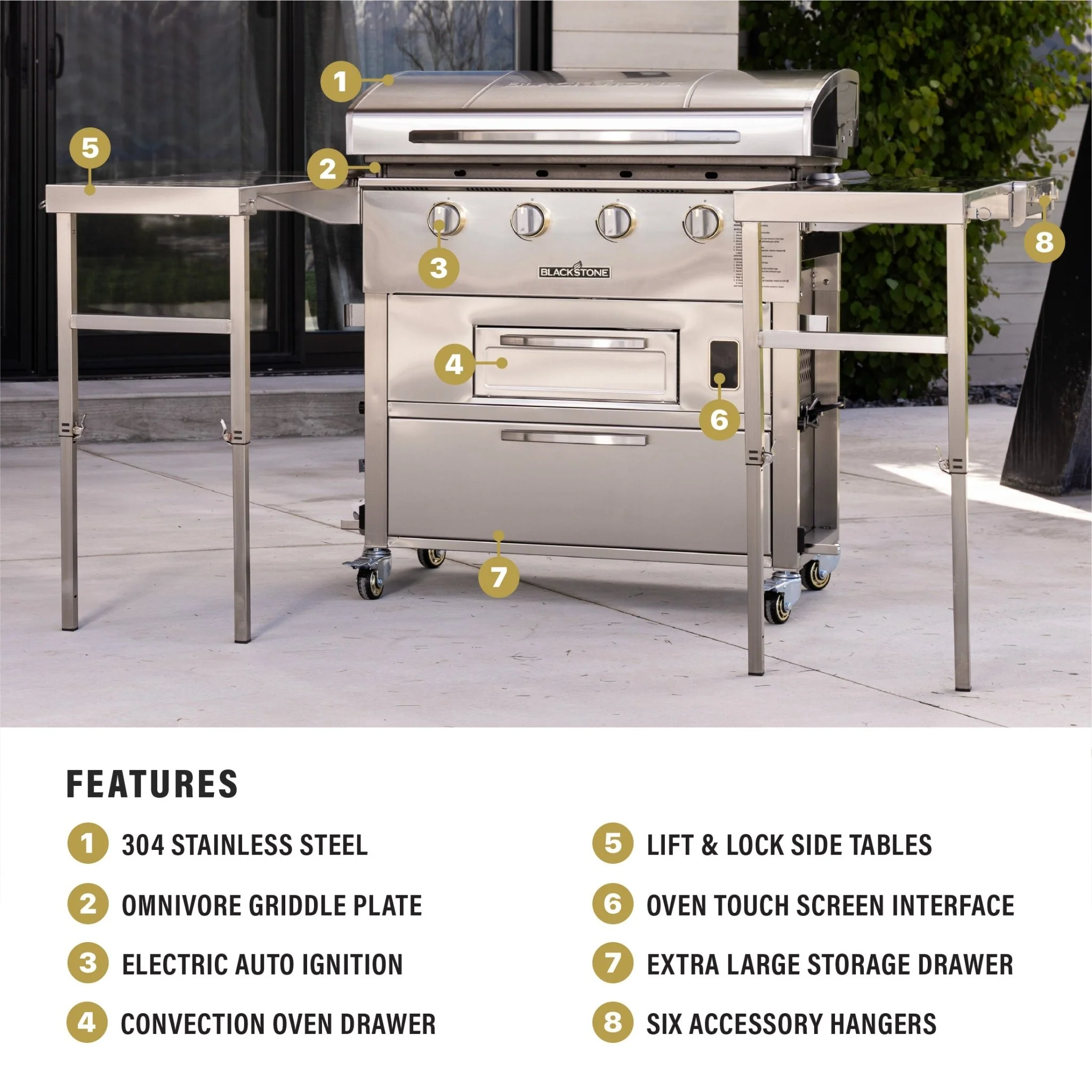 Select 36" Griddle Airfryer Combo - Image 4