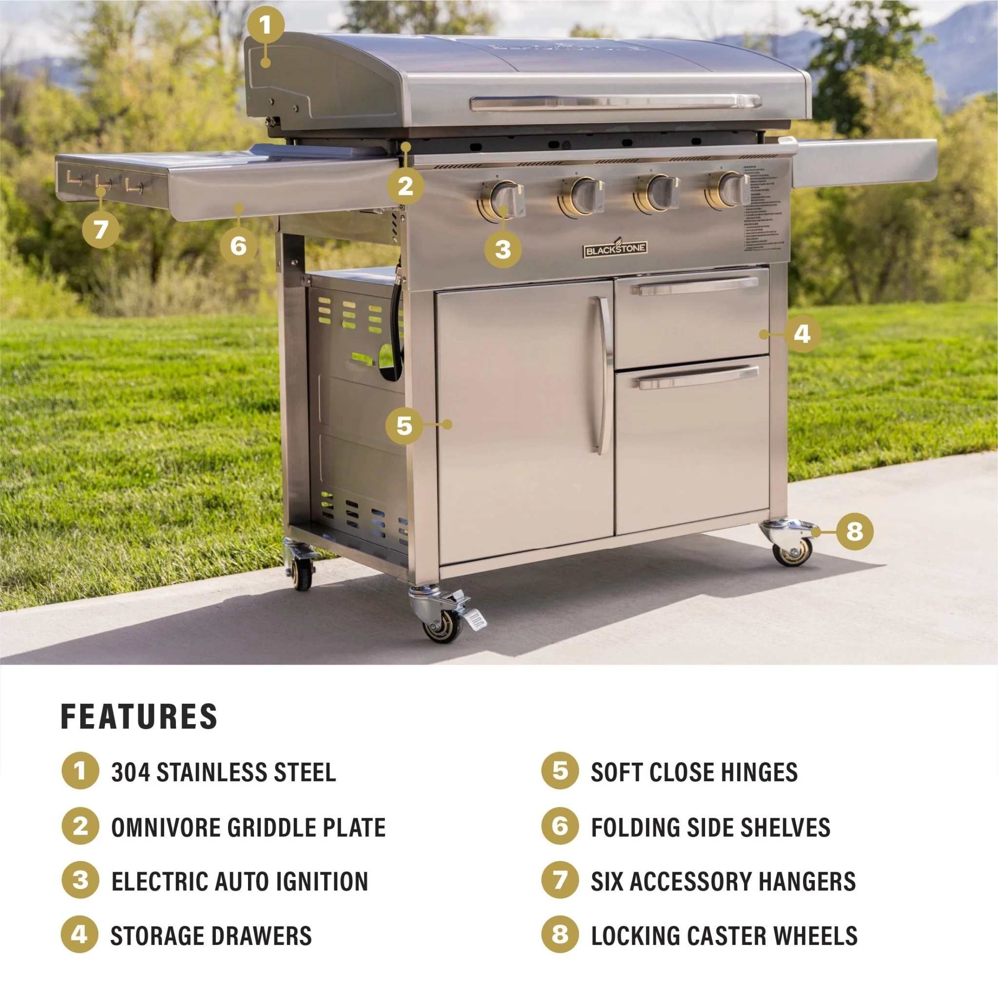 36" Griddle with Cabinet - Image 4